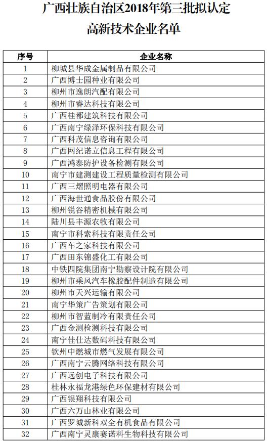 QQ截图20181203093539.jpg