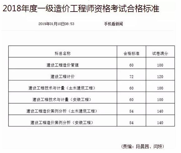 QQ截图20190111172209.jpg